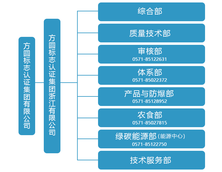 1749107409456981.png 手機站架構(gòu)1.png